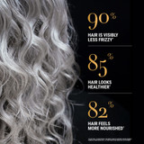 Antipodes Fig + Feijoa Repair & Nourish Shampoo