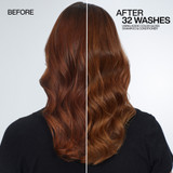 Redken Acidic Color Gloss Duo Gift Pack
