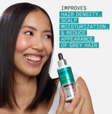 Nioxin Age Defense Serum