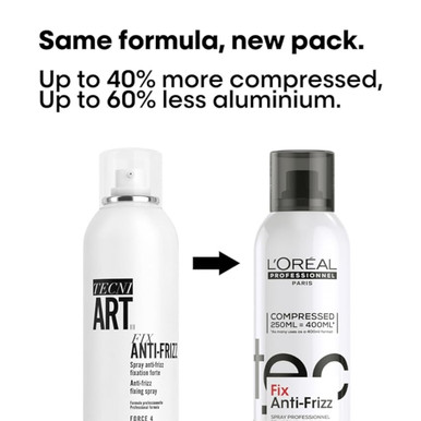 L'Oreal TECNI.ART Fix Anti-Frizz