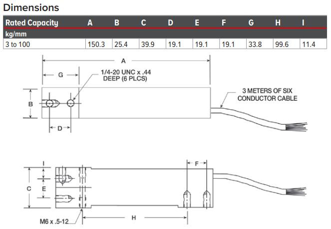 HBM SP4M-100kg Single Point Load Cell | Scales Plus