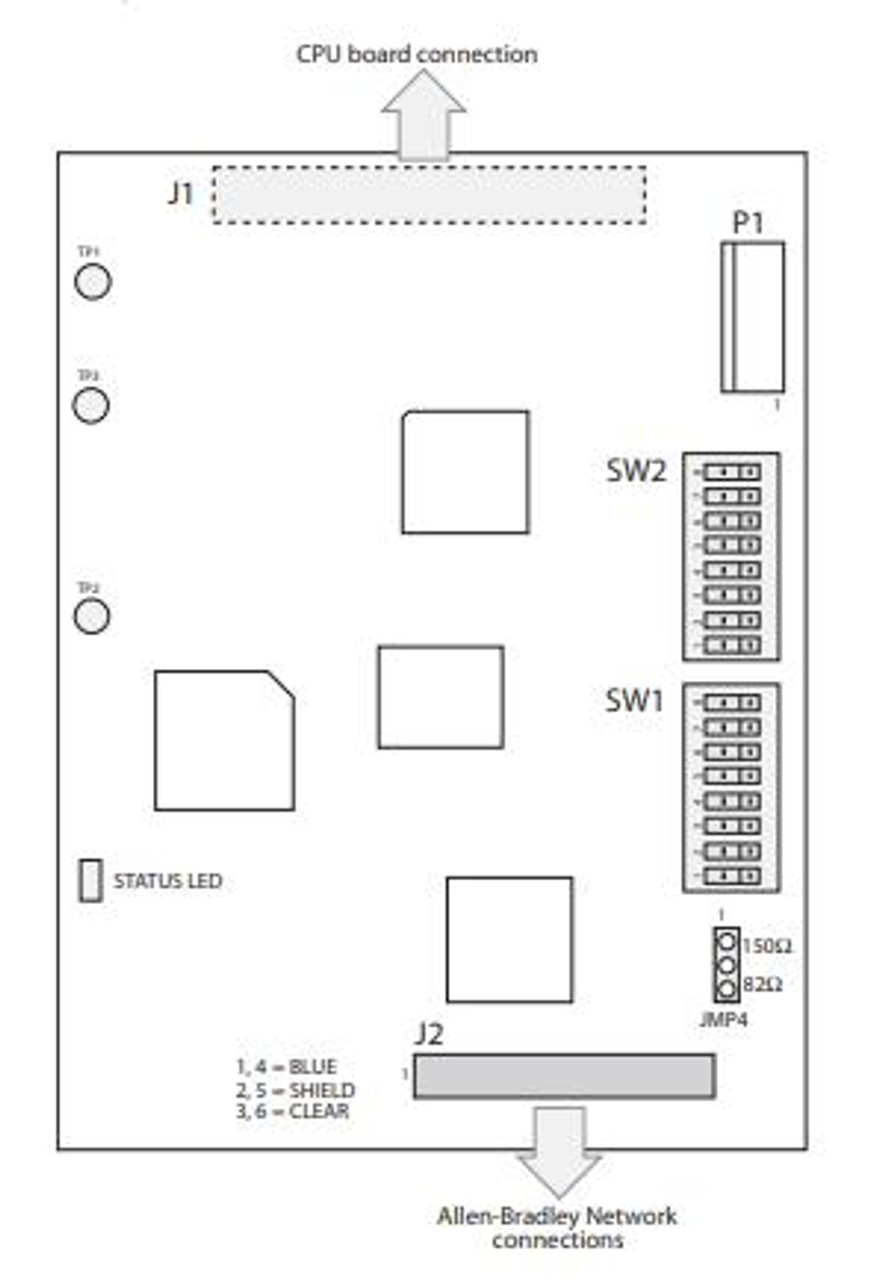 Rice Lake 720i, 820i, 920i Indicator Option AllenBradley Remote I/O