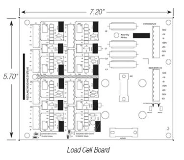 eight-channel load cell signal trim summing board