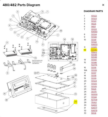 Rice Lake Weighing Systems Rice Lake Overlay, 480 Plus LED Numeric keypad 