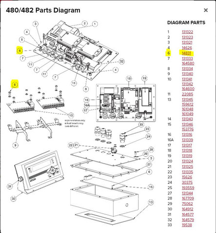 Rice Lake Weighing Systems Rice Lake 480 4-40NCx5/16 Phillips Screw Internal Tooth Lock Washer, 14831	 