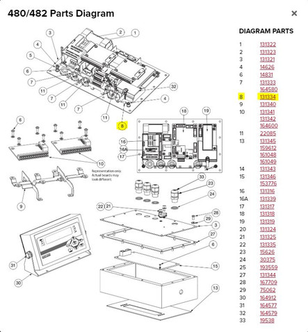 Rice Lake Weighing Systems Rice Lake 480/482 Insulated Ground Wire, 131334 