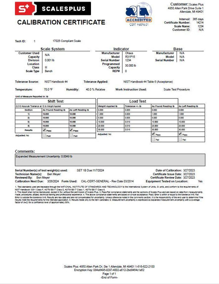 Scales Plus ISO 17025:2017 Accredited Calibration Certificate