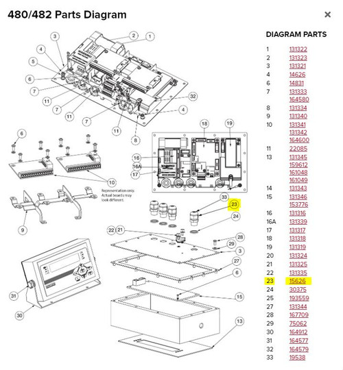 Rice Lake PG9 Cord Grip, 15626 