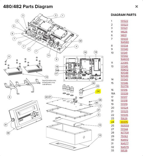 Rice Lake Weighing Systems Rice Lake PG9 Nylon Seal Ring, 30375		 