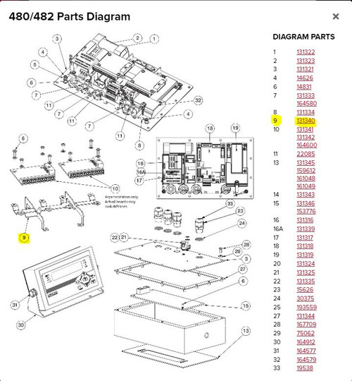 Rice Lake Weighing Systems Rice Lake 480/482 Indicator Option Module Mounting Bracket Assembly 