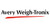 Avery Weigh-Tronix USB HID Cable