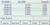 Rice Lake 820i Truck Register