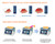 a&d weighing take away checkweighing
