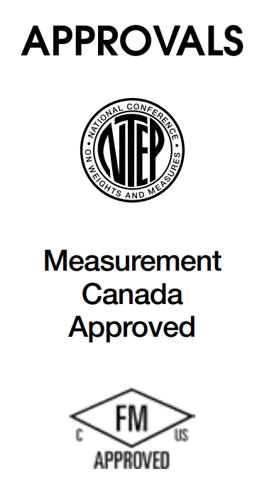 Approvals for the Rice Lake Summit 3000 Floor Scale