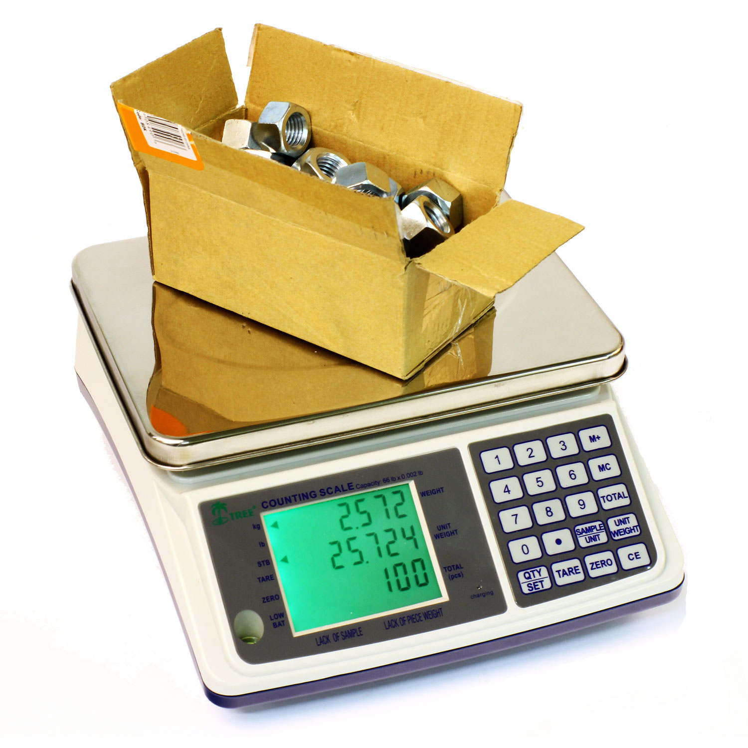 Tree MCT Counting Scale