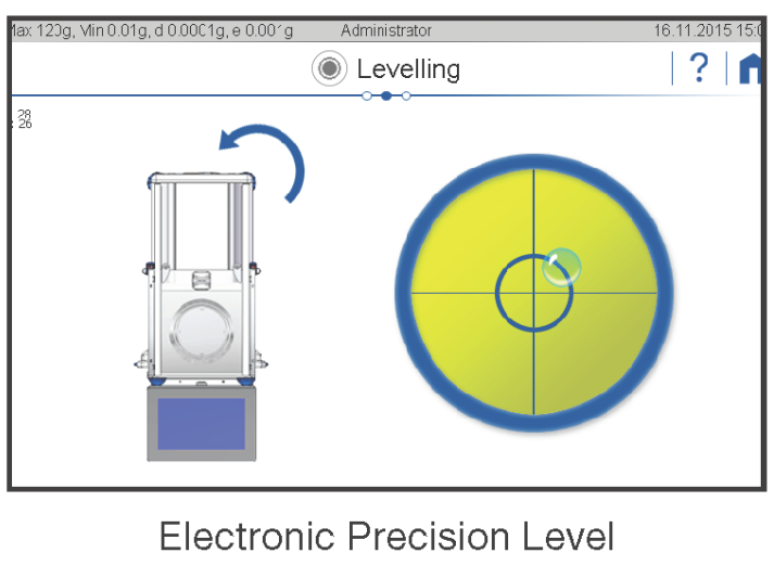 Precisa HF and HM Leveling