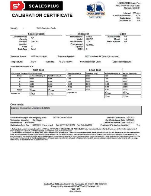 Scales Plus ISO 17025:2017 Accredited Calibration Certificate - Scales Plus