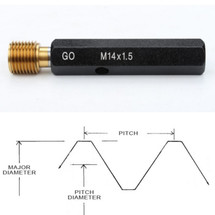 Metric Thread Plug Gage Pitch Diameters 