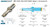 INGERSOLL 1 1/2 O.D. INDEXABLE DRILL Q0381114N6R01 1 1/4 SHANK 1.5 SHLT 1104 - JG5878BY6
