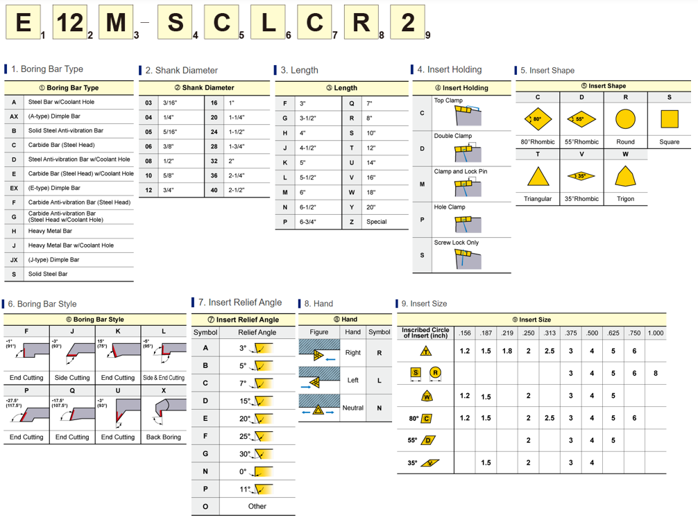 bb-labeling.png