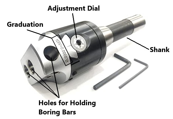 boring-head-diagram-1.jpg