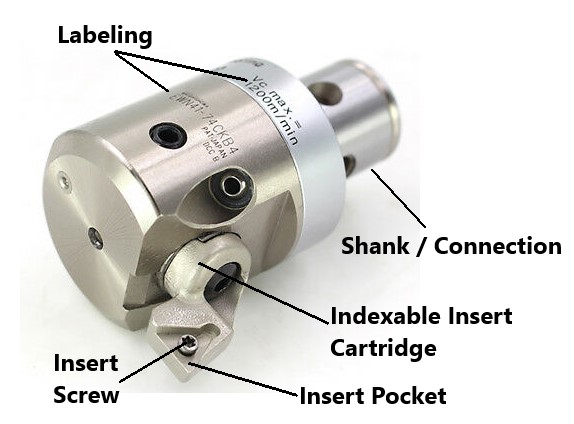 boring-head-diagram-2.jpg