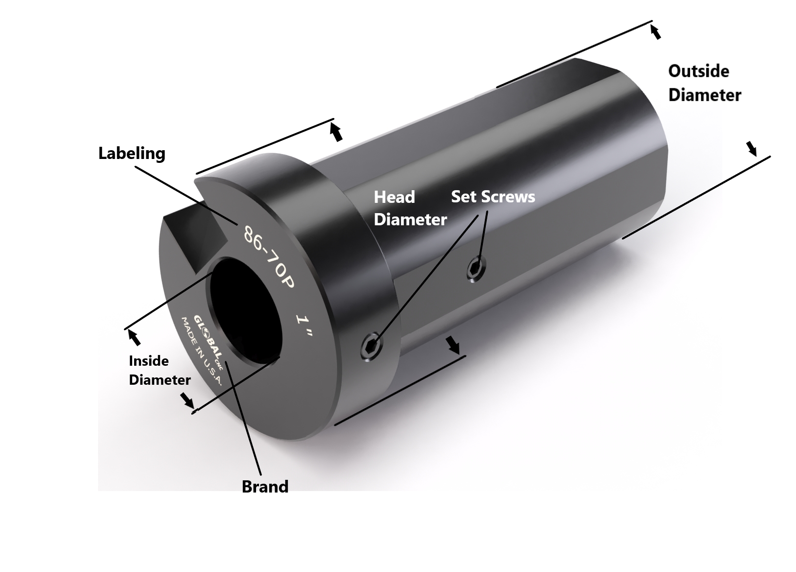 bushing-diagram.png bushing-diagram.png