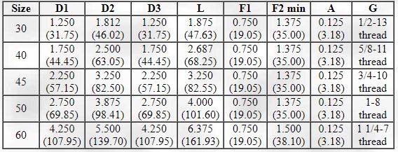 catdims.jpg catdims.jpg