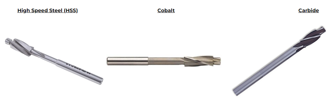 counterbore-materials.png