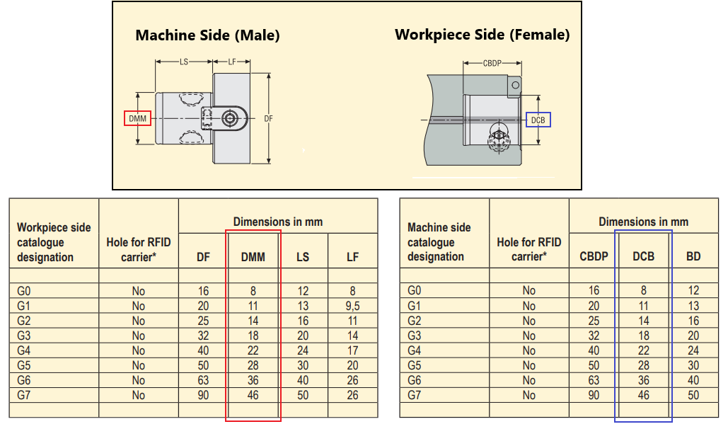 graflex-chart-2.0.png