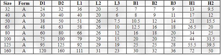 hsk-adims.jpg hsk-adims.jpg