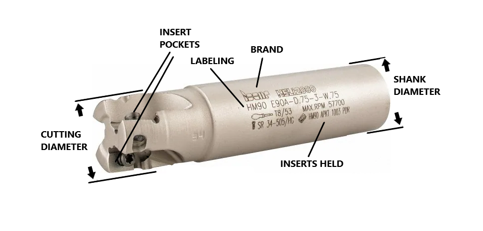 index-em-diagram-edit.png index-em-diagram-edit.png