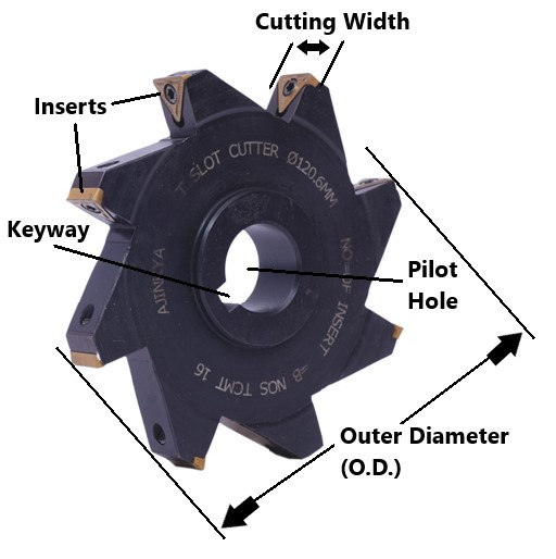 index-side-mill-diagram.jpg index-side-mill-diagram.jpg