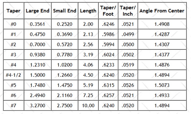 new-mt-size-chart.jpg new-mt-size-chart.jpg