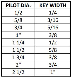 pilot-key-size-chart.jpg pilot-key-size-chart.jpg