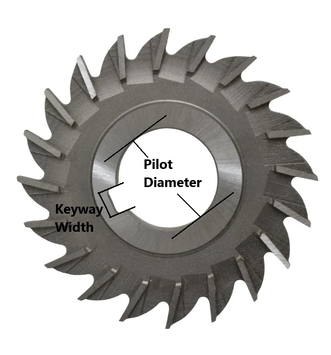 pilot-key.png pilot-key.png