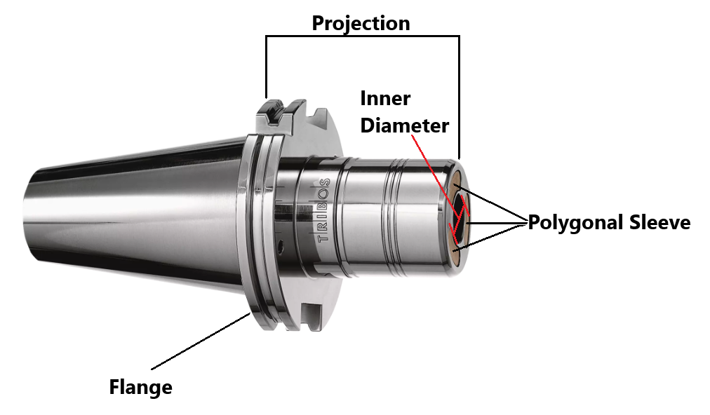 polygonal-1.png polygonal-1.png
