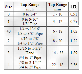 qcta-chart-edit-2.png