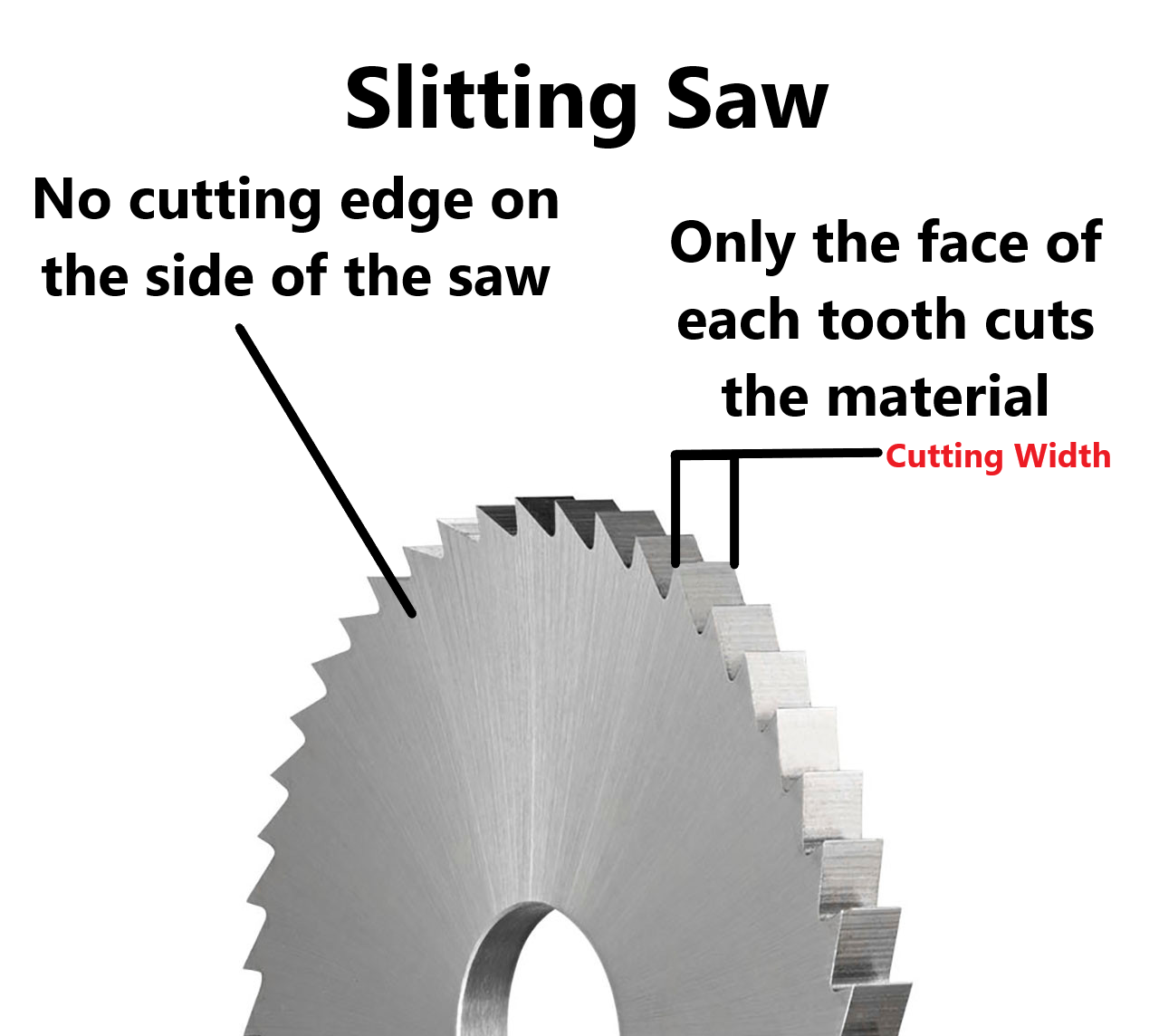 slitting-saw-2.png slitting-saw-2.png