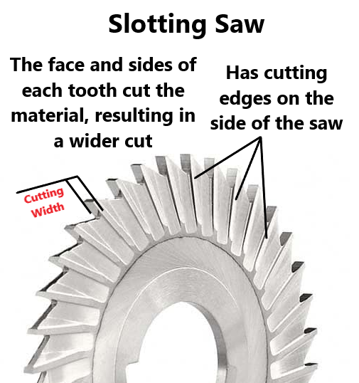 slotting-saw-2.png slotting-saw-2.png