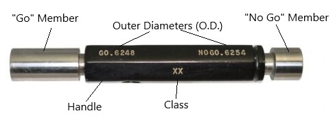 smooth-plug-diagram.jpg