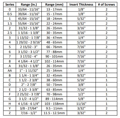 spade-drill-size-chart-revised.jpg spade-drill-size-chart-revised.jpg