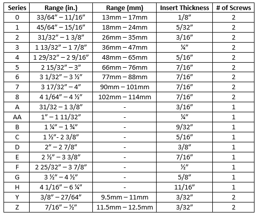 spade-inserts.png spade-inserts.png