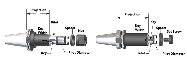 stub-arbor-diagram.png stub-arbor-diagram.png