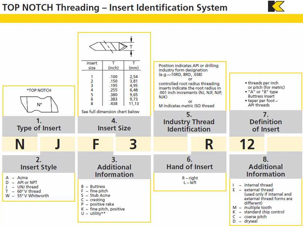 tn-threading.png