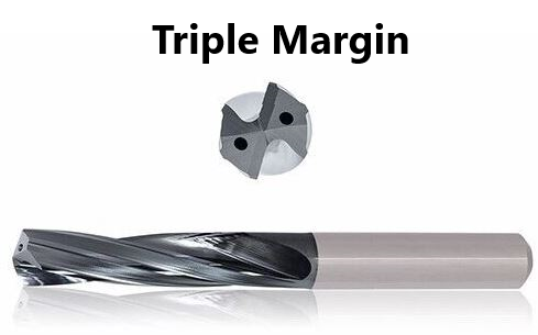 triple-margin-2.png