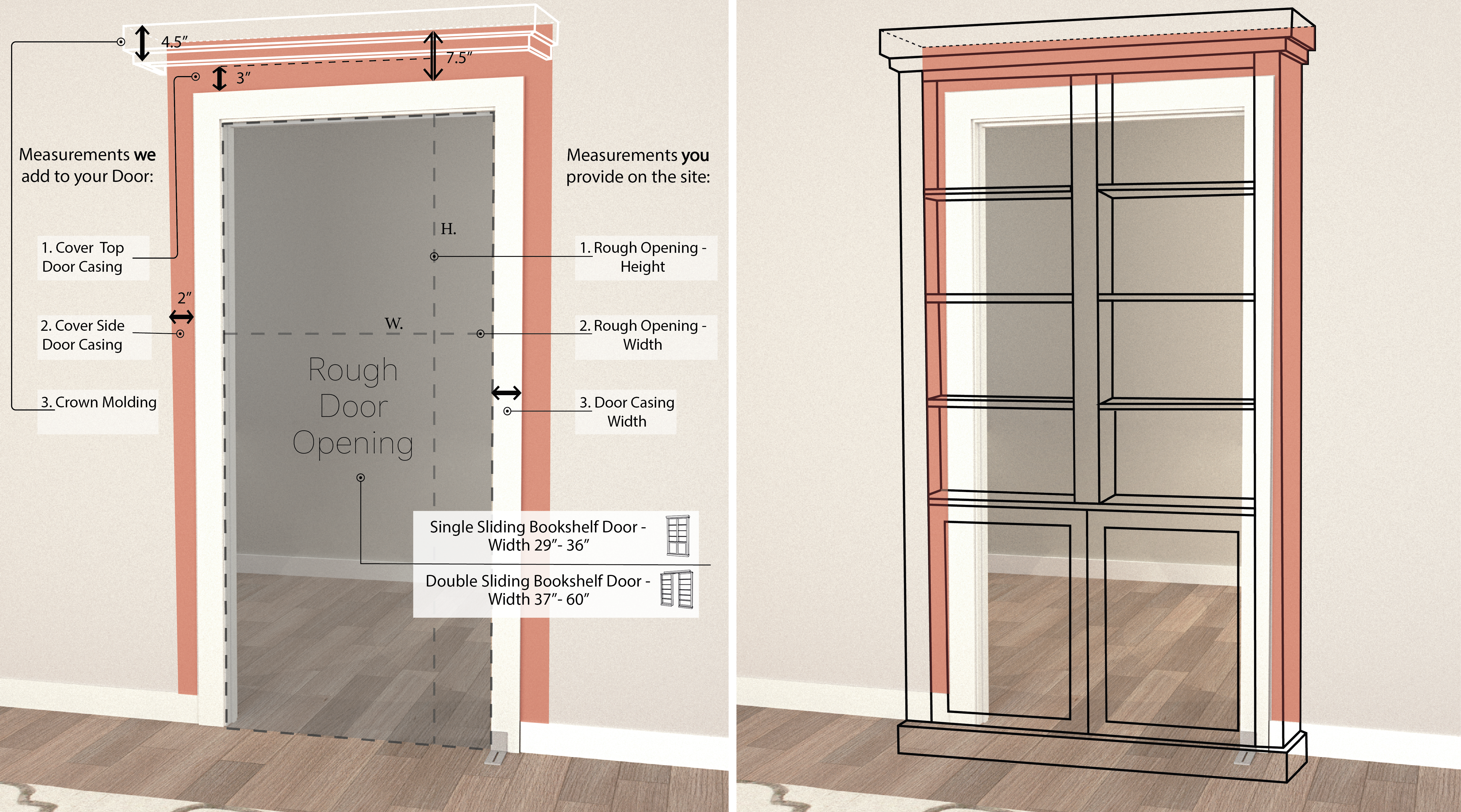 A Modern Single Sliding Door Closet With Drawers