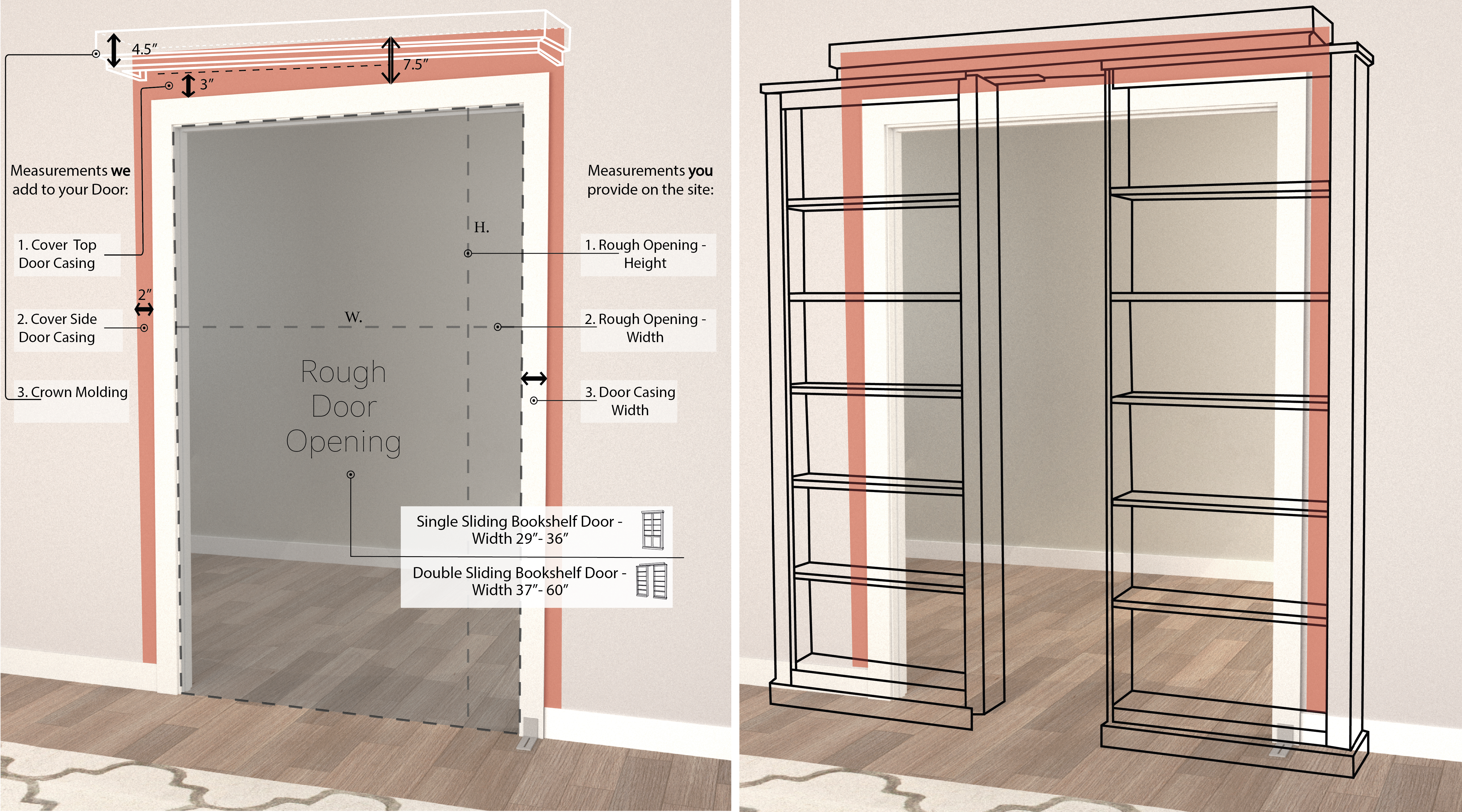 how to build a closet door opening