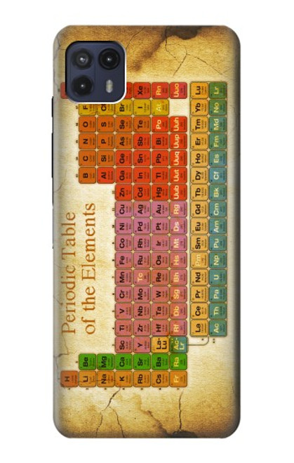 S2934 Vintage Periodic Table of Elements Funda Carcasa Case para Motorola Moto G50 5G [for G50 5G only. NOT for G50]