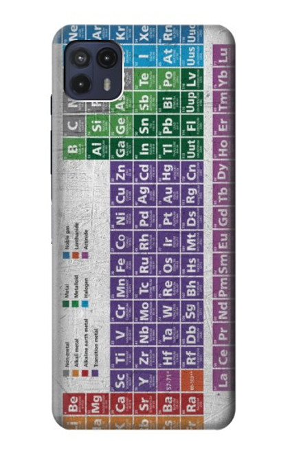 S3383 Periodic Table Funda Carcasa Case para Motorola Moto G50 5G [for G50 5G only. NOT for G50]